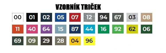 Tričko s vlastním motivem
